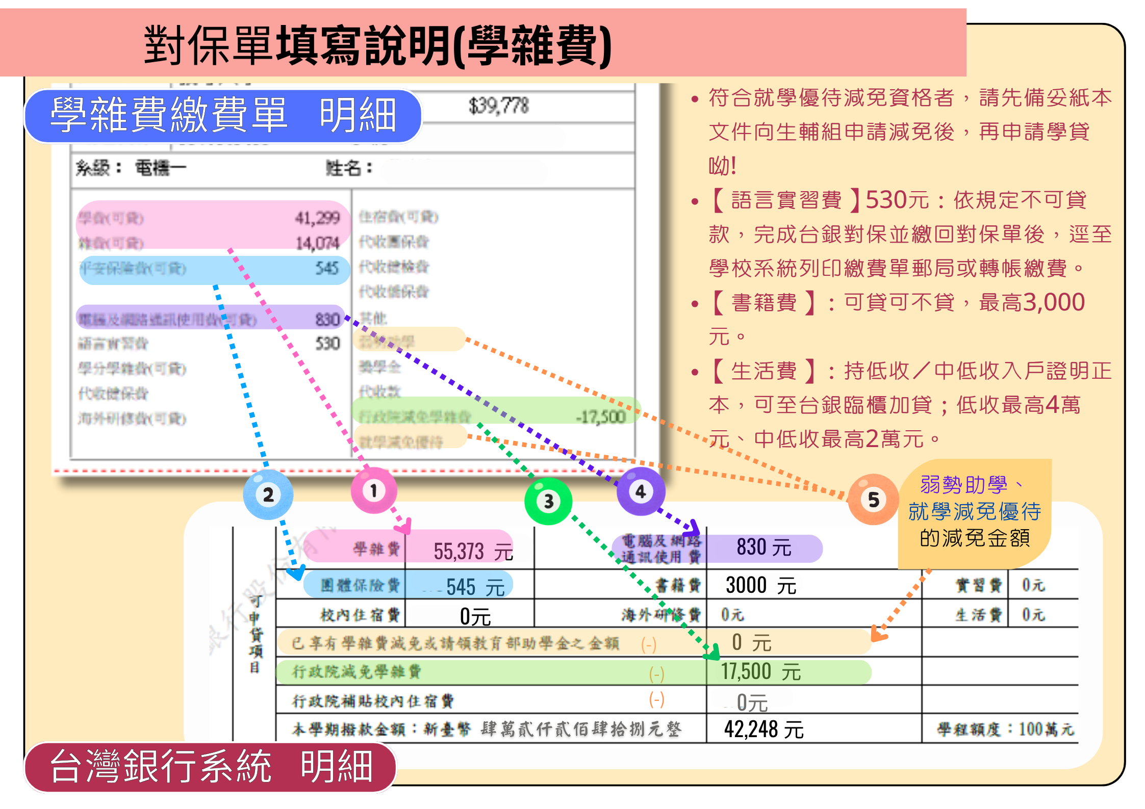 說明圖片
