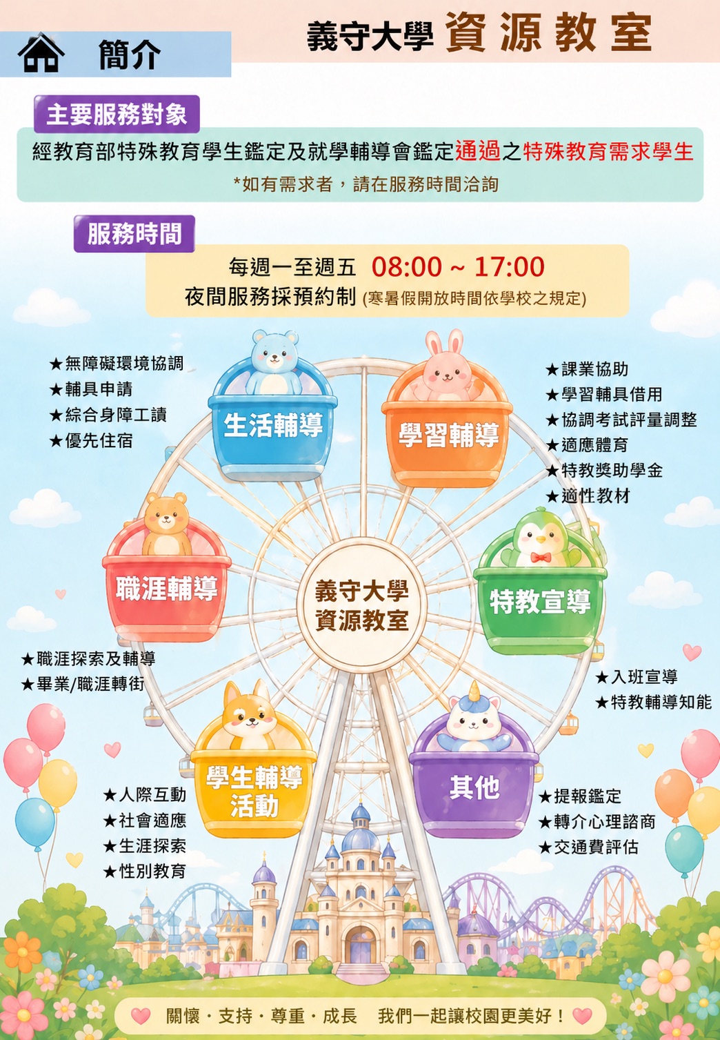 資源教室介紹