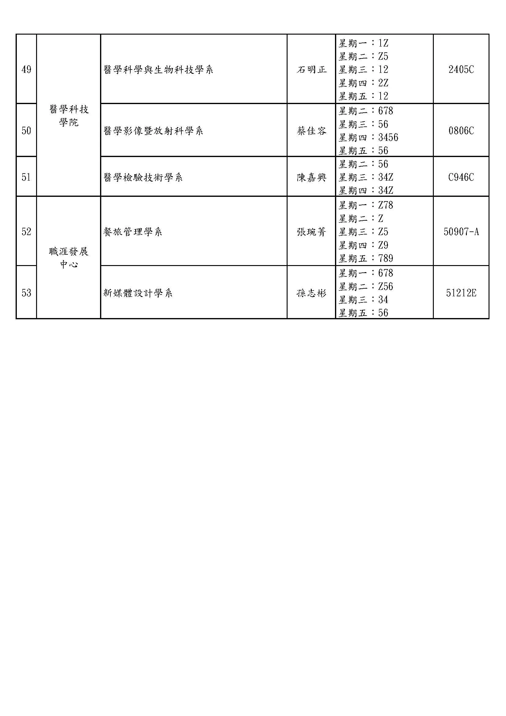 職涯導師