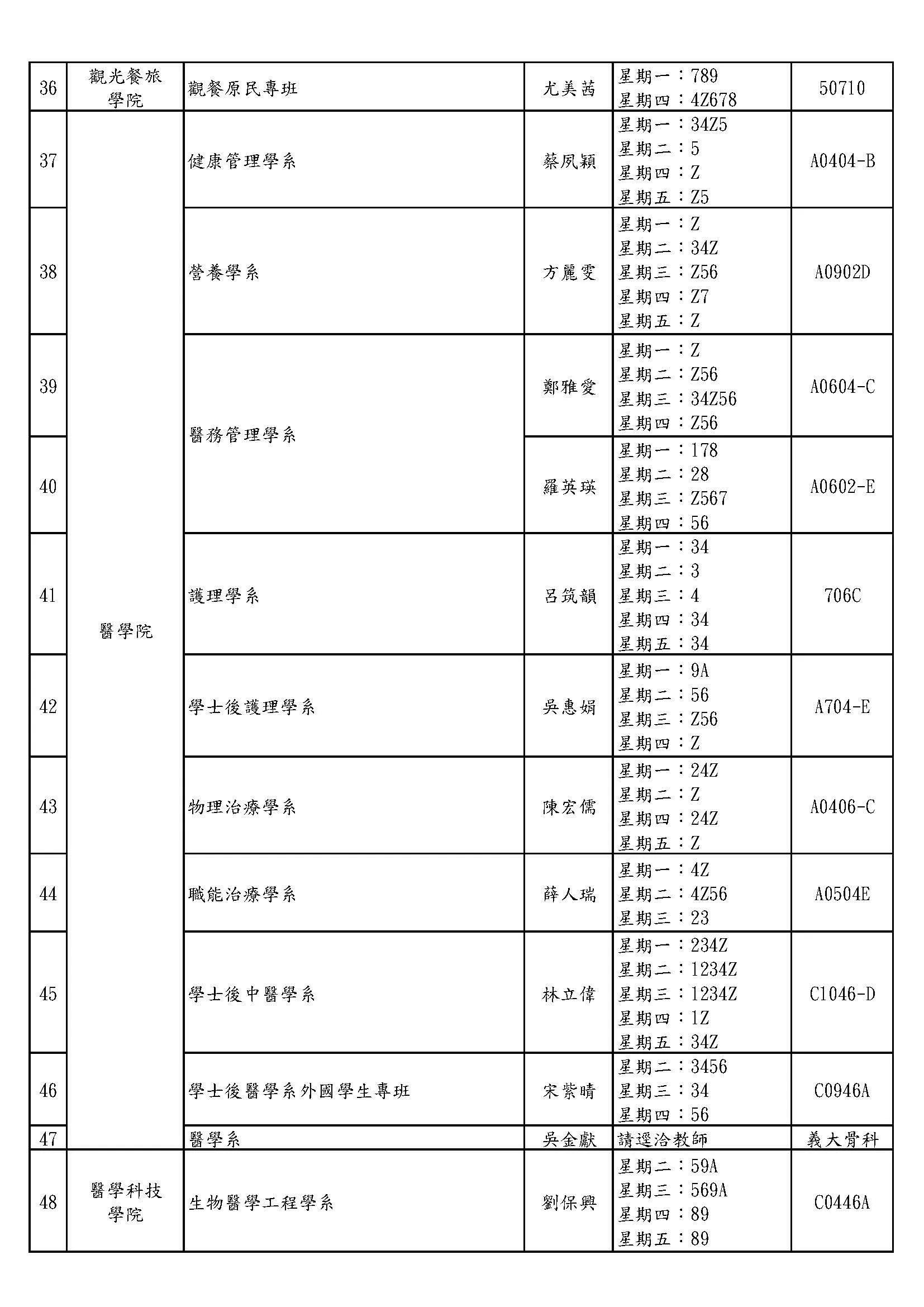 職涯導師