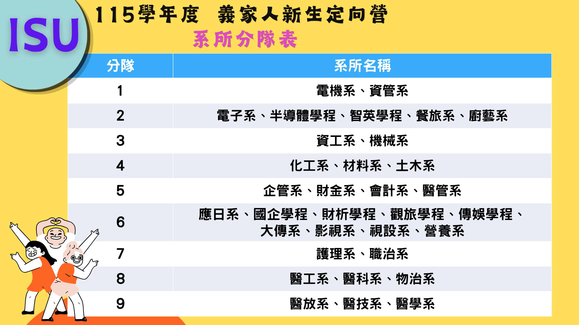 系所分隊表
