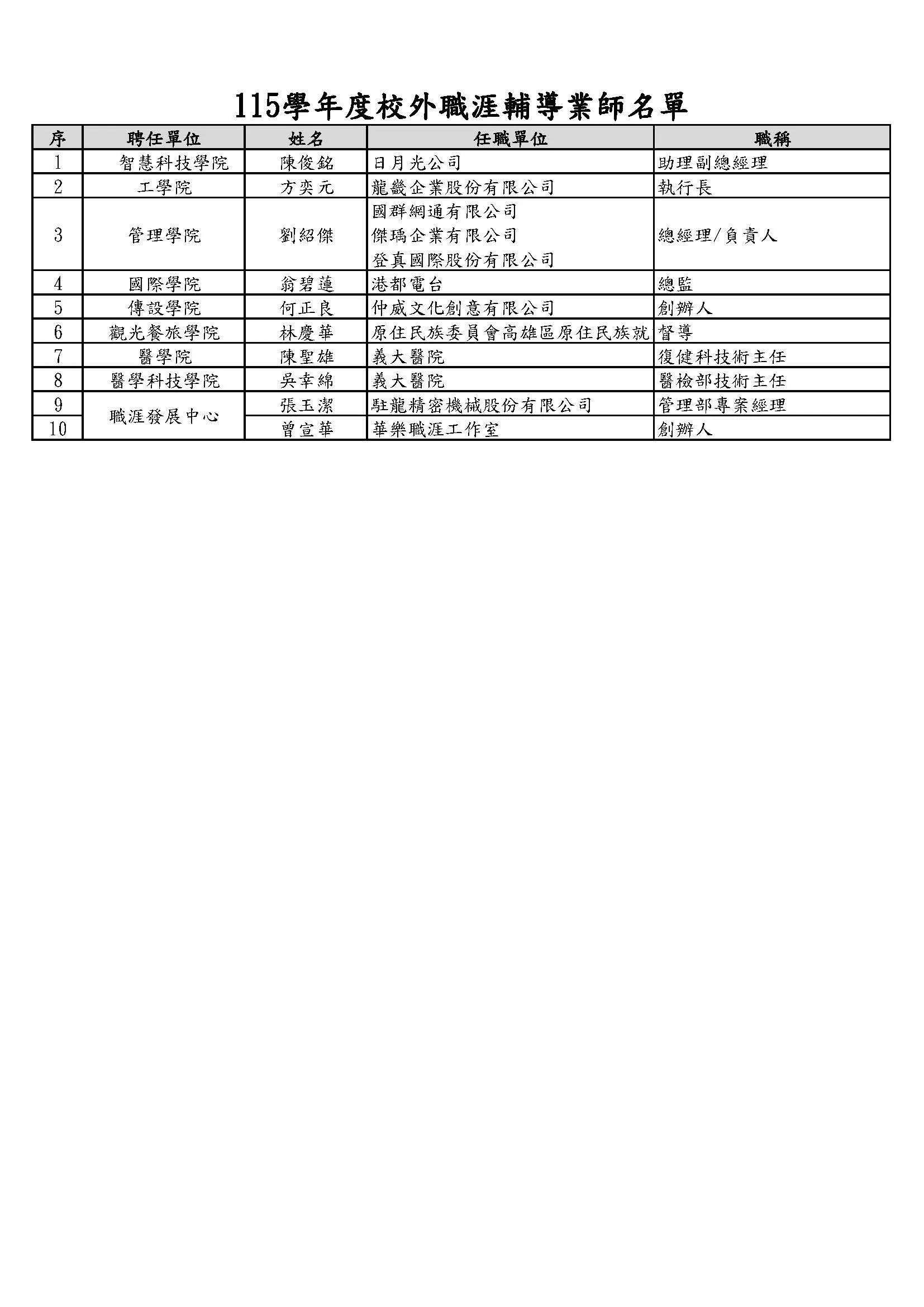 職涯導師
